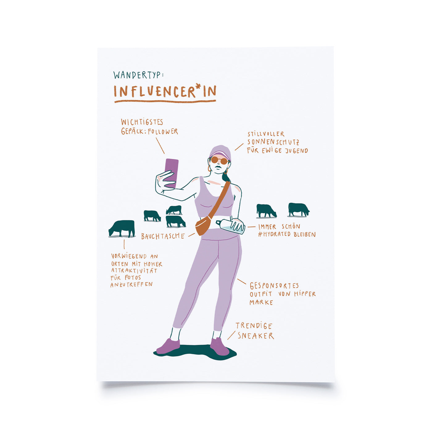 Produktbild-Wandertypen - Influencer*in